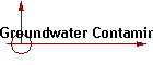 Groundwater Contaminant Modeling Services