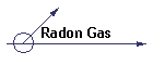 Radon Gas