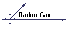 Radon Gas