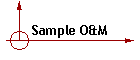 Sample O&M