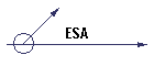 ESA