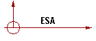 ESA