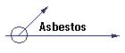 Asbestos